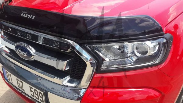Ford Ranger 2016+ Head Light Covers