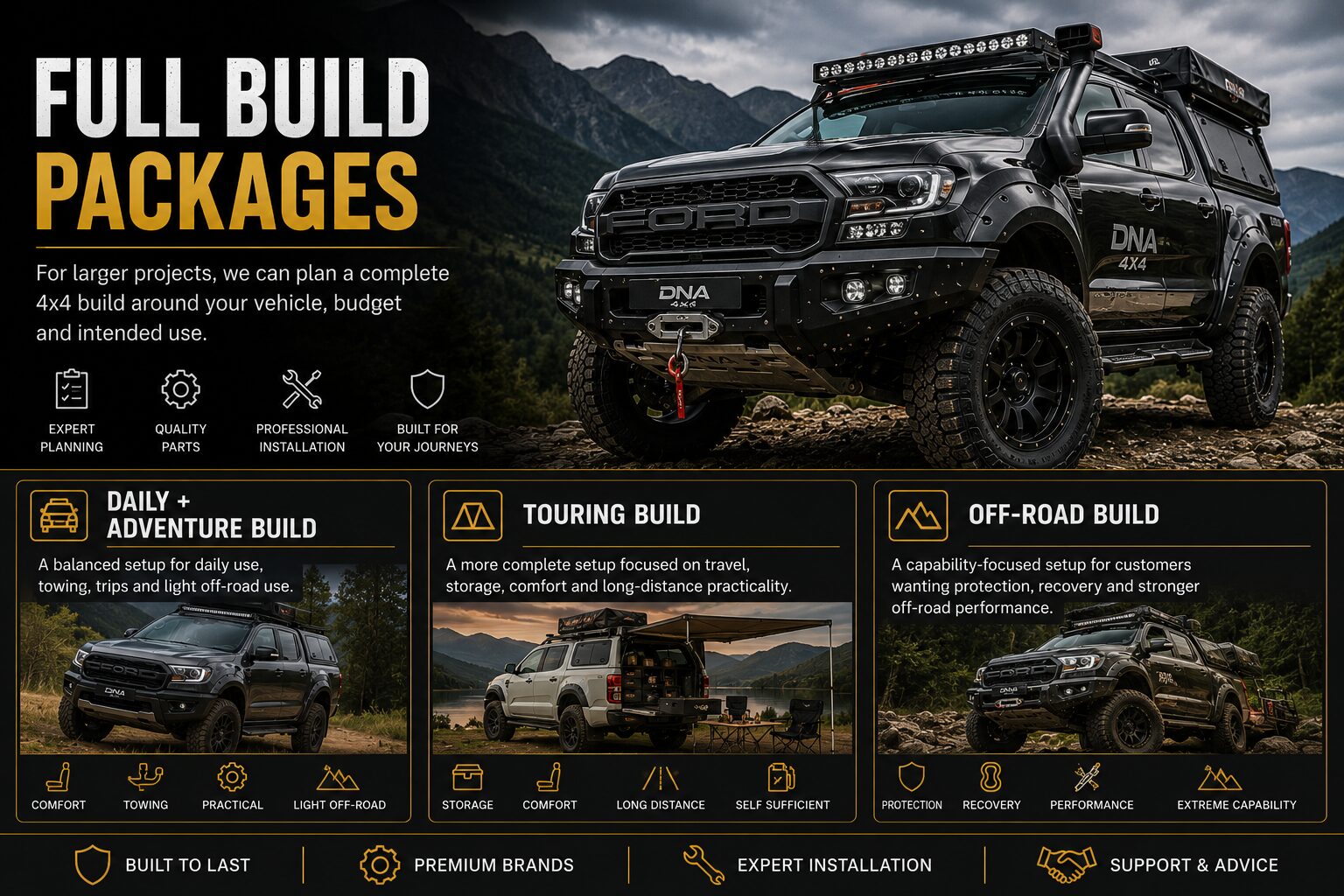 Auto 4 Build 4x4 Upgrade Packages & Build Options | DNA4x4
