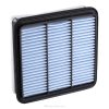 Ryco Filter Service Kit for Mitsubishi Triton 2.5L, ML & MN