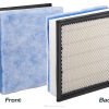 Ryco Filter Service Kit with Cabin Filter for Isuzu D-Max; Mazda BT-50 - With Climate control